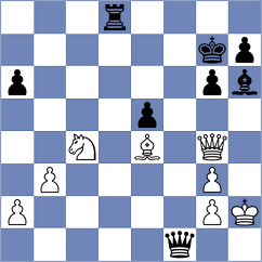 Costello - Gajic (chess.com INT, 2025)
