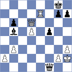Munoz Chaves - Carranza Narvaez (San Salvador, 2003)
