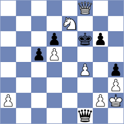 Yoo - Badacsonyi (chess.com INT, 2025)