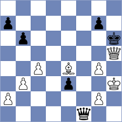 Ruiz C - Timerkhanov (chess.com INT, 2024)