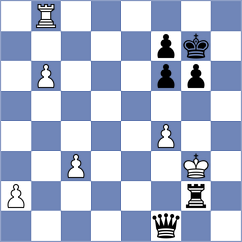 Foeing - Hassemeier (Playchess.com INT, 2020)