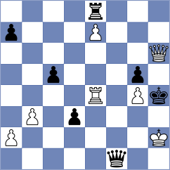 Moiseenko - Dragnev (chess.com INT, 2025)