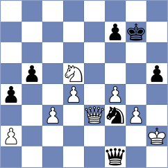 Kourkoulos Arditis - Ismagilov (chess.com INT, 2025)