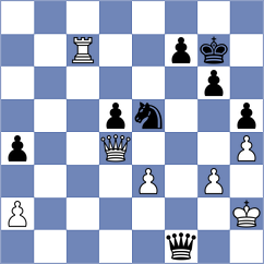 Aravindh - Nguyen (Prague CZE, 2025)