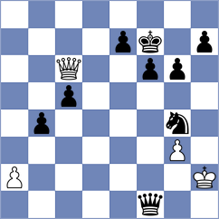 Yushko - Salimova (chess.com INT, 2025)