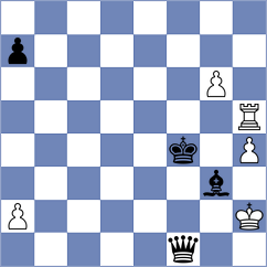 Blanco Diez - Czarnota (chess.com INT, 2024)