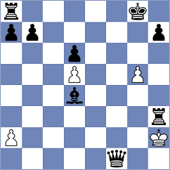 Cheng - Gerzhoy (chess.com INT, 2023)