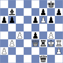 Coe - Nikologorsky (chess.com INT, 2022)