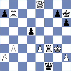 Pultinevicius - Andreikin (chess.com INT, 2022)
