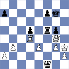 Garv - Bashirli (chess.com INT, 2022)