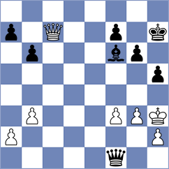 Kopacz - Arnold (chess.com INT, 2023)