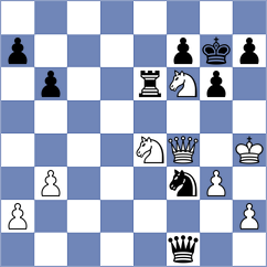 Kondracki - Swerdlin (Greenwood, 2014)