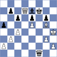Namitbir - Karabalis (chess.com INT, 2022)