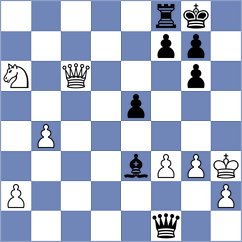 Ronka - Savitha (chess.com INT, 2025)