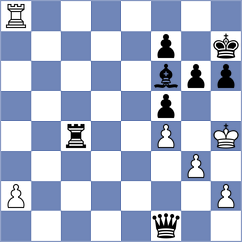 Rangel - Lau (chess.com INT, 2025)
