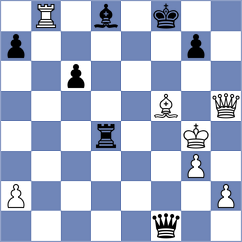 Bo - Gundersen (Norway, 1993)