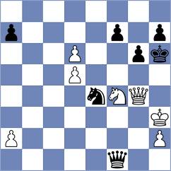 Omelja - Daggupati (chess.com INT, 2023)
