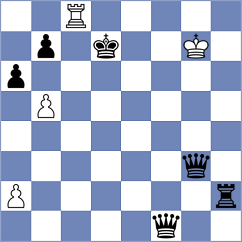 Nunez V - Quirke (chess.com INT, 2024)