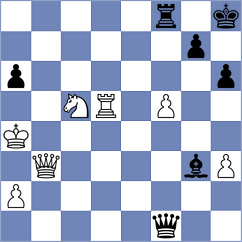 Abasov - Gubajdullin (Chess.com INT, 2019)