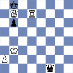 Kleiman - Dourerassou (chess.com INT, 2023)