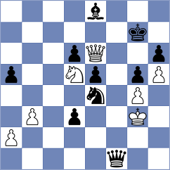 Novak - Sramek (Bohumin CZE, 2022)