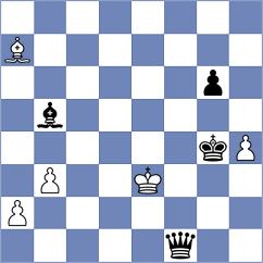 Marczuk - Kalajzic (chess.com INT, 2021)