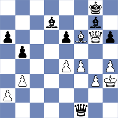 Aliakbarov - Rakhmanov (chess.com INT, 2024)