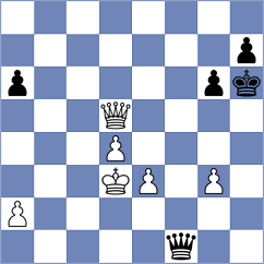 Johansen - Petersen (Denmark, 2001)