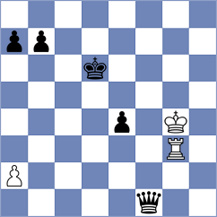 Skaric - Zamorano (chess.com INT, 2023)