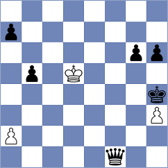 Soham - Korchmar (chess.com INT, 2024)