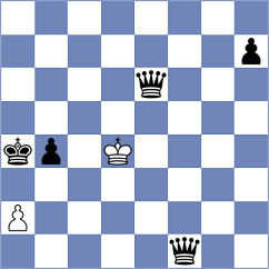 Alkhasov - Antonsen (Belgrade SRB, 2021)