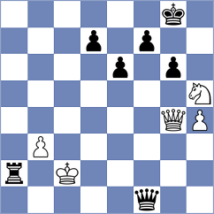 Janaszak - Ogloblin (chess.com INT, 2021)