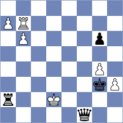 Odegaard - Jorgensen (Norway, 2003)