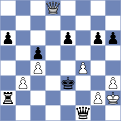 Kalyani Sirin - Ponomarev (chess.com INT, 2024)