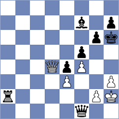 Haitin - Doluhanova (chess.com INT, 2023)