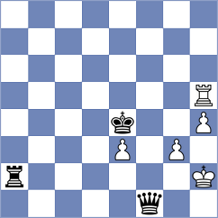 Tharushi - Becerra (chess.com INT, 2024)