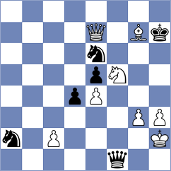 Matnadze - Melamed (Germany GER, 2023)