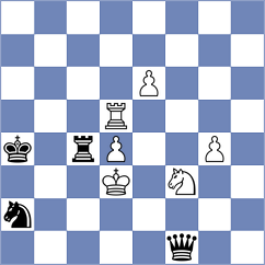 Abramova - Sidenko (Kaluga, 2003)