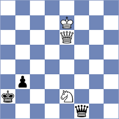 Karas - Akobian (chess.com INT, 2025)