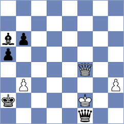 Leenhouts - Ghosh (Chess.com INT, 2020)