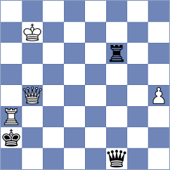Nouali - Bynum (chess.com INT, 2024)