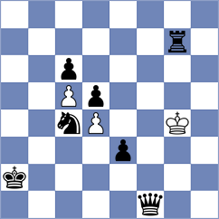 Shaporenkov - Pyun (Lichess.org INT, 2020)