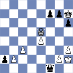 Atharv Venkatesh - Maulucci (Laval Quebec CAN, 2024)