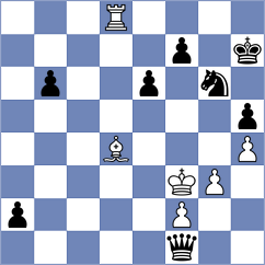Wagner - Jakubowski (chess.com INT, 2024)