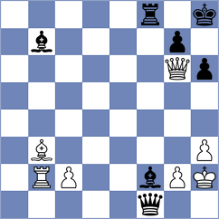 Ince - Bush (Chess.com INT, 2020)