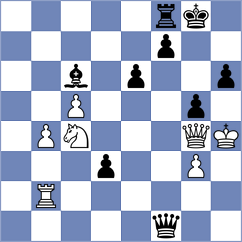 Kozin - Bugayev (chess.com INT, 2022)