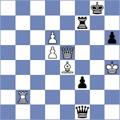 Demidov - Coca Cubillos (chess.com INT, 2023)