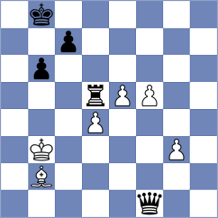 Manukyan - Sjugirov (chess.com INT, 2023)