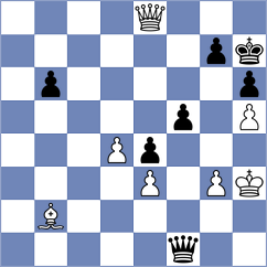 Sarana - Lazavik (chess.com INT, 2025)