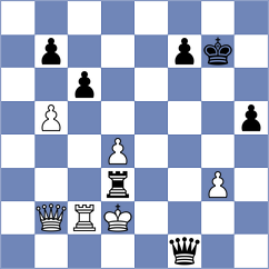 Kalinin - Jaskolka (chess.com INT, 2024)